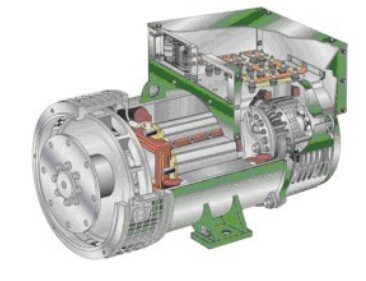 太原发电机内部结构图